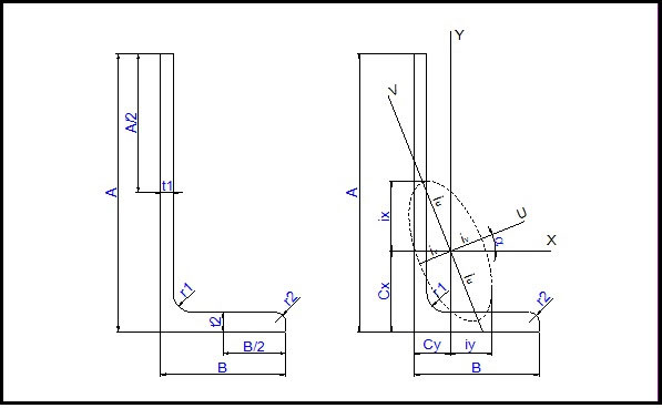 Bảng tra thép hình I, H, U, V, L